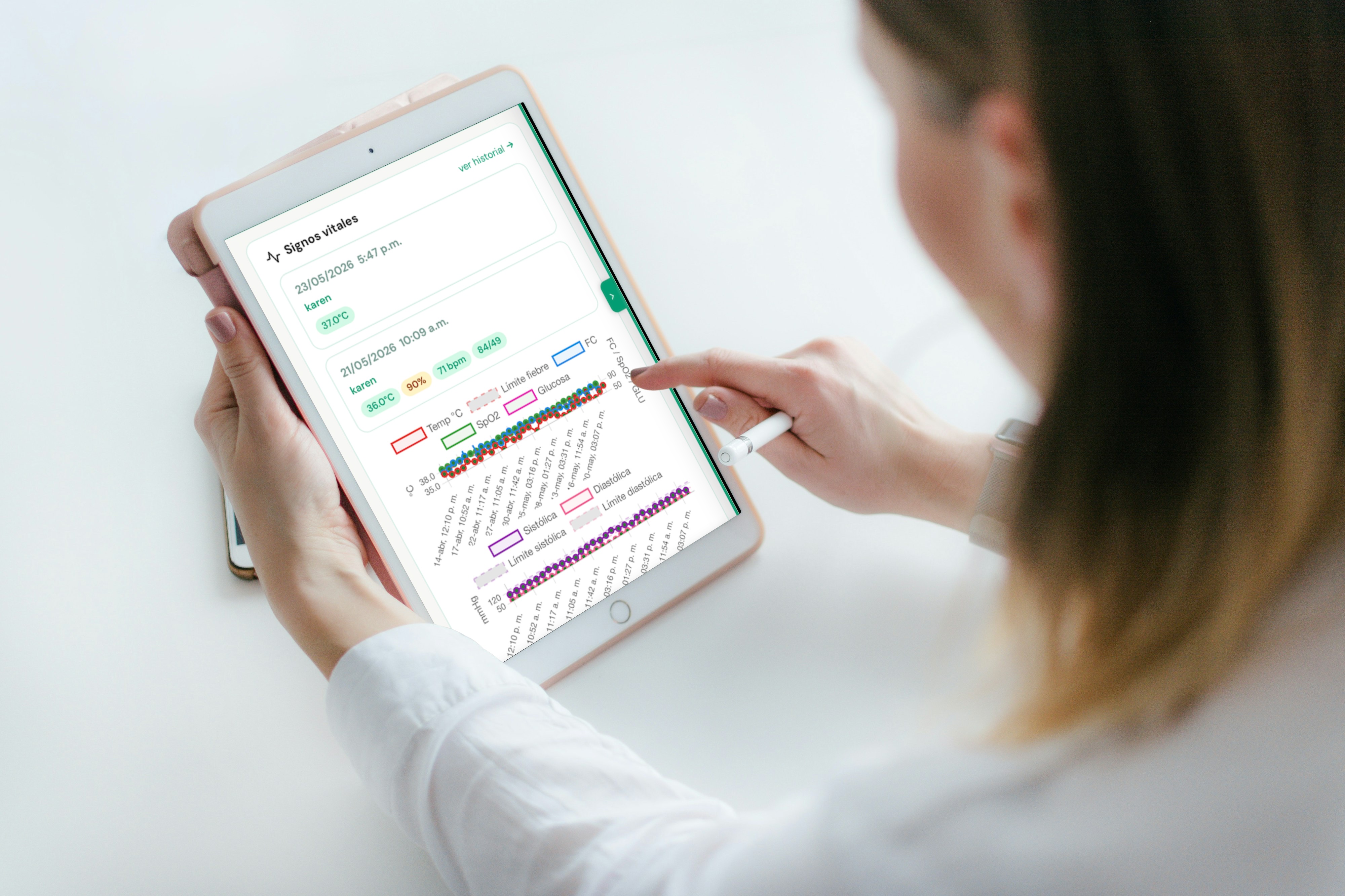 Dashboard CuidaBien en tablet